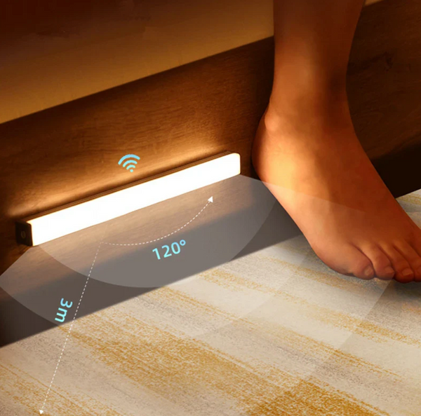 Lampă LED Magnetică Compactă pentru Interior – Soluție Modernă de Iluminare