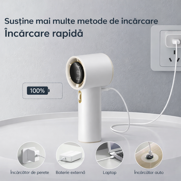 Mini Mop Multifuncțional cu Sistem de Stoarcere Integrat